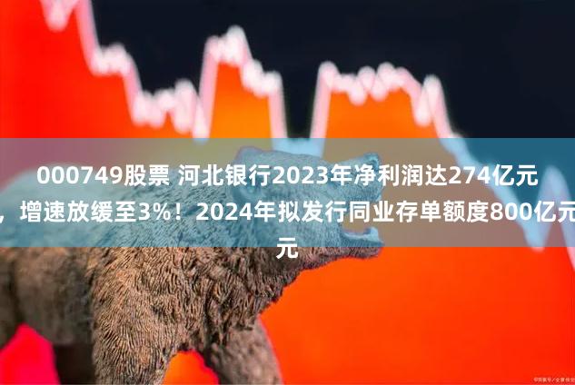 000749股票 河北银行2023年净利润达274亿元，增速放缓至3%！2024年拟发行同业存单额度800亿元